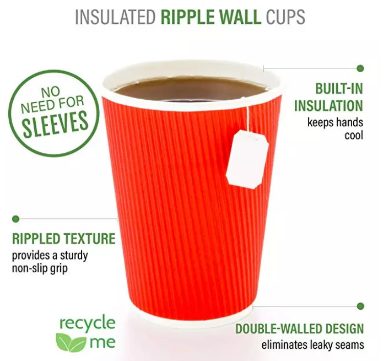 Peheaʻoe eʻike ai e pili ana i ke kīʻaha kīʻaha pepa e like me nā cups ripple?